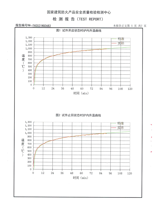 午夜在线视频观看
